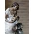 Статуэтка "Материнские узы" Lladro 01012514